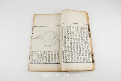Guang Xue 光學:附視學諸器圖説 [Optics: With Illustrations of Instruments of Vision]