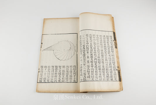 Guang Xue 光學:附視學諸器圖説 [Optics: With Illustrations of Instruments of Vision]