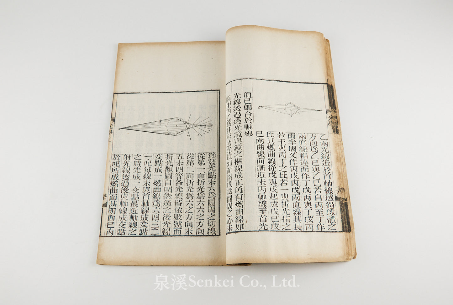 Guang Xue 光學:附視學諸器圖説 [Optics: With Illustrations of Instruments of Vision]