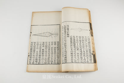 Guang Xue 光學:附視學諸器圖説 [Optics: With Illustrations of Instruments of Vision]