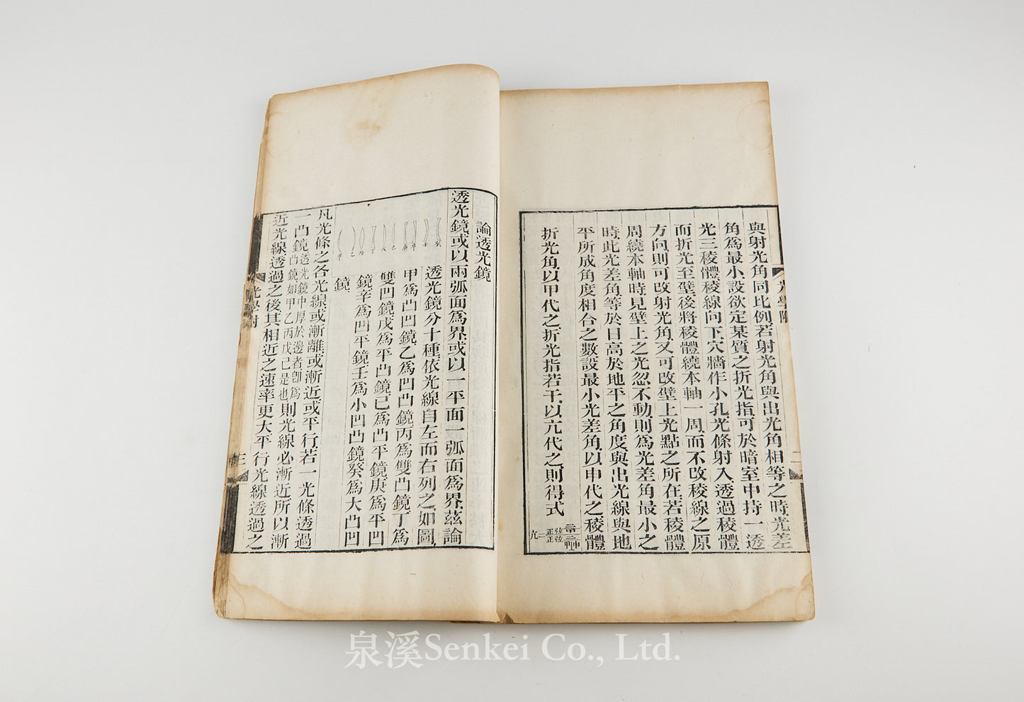 Guang Xue 光學:附視學諸器圖説 [Optics: With Illustrations of Instruments of Vision]