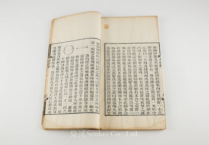 Guang Xue 光學:附視學諸器圖説 [Optics: With Illustrations of Instruments of Vision]