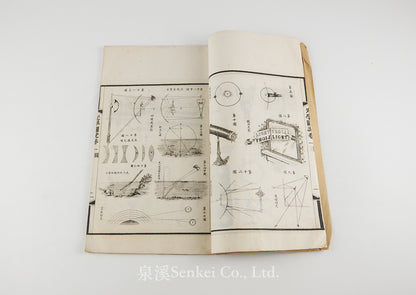Guang Xue Tu Shuo 光學圖說 [Illustrated Treatise on Optics]