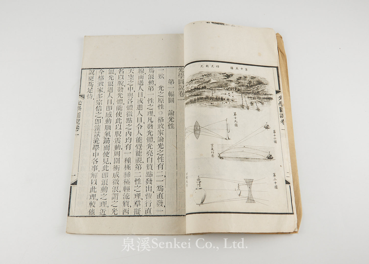 Guang Xue Tu Shuo 光學圖說 [Illustrated Treatise on Optics]