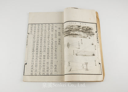 Guang Xue Tu Shuo 光學圖說 [Illustrated Treatise on Optics]