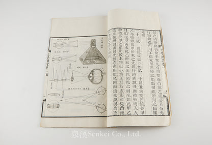 Guang Xue Tu Shuo 光學圖說 [Illustrated Treatise on Optics]