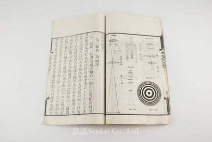 Guang Xue Tu Shuo 光學圖說 [Illustrated Treatise on Optics]