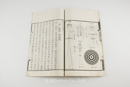 Guang Xue Tu Shuo 光學圖說 [Illustrated Treatise on Optics] 益智書會, Shanghai 1890