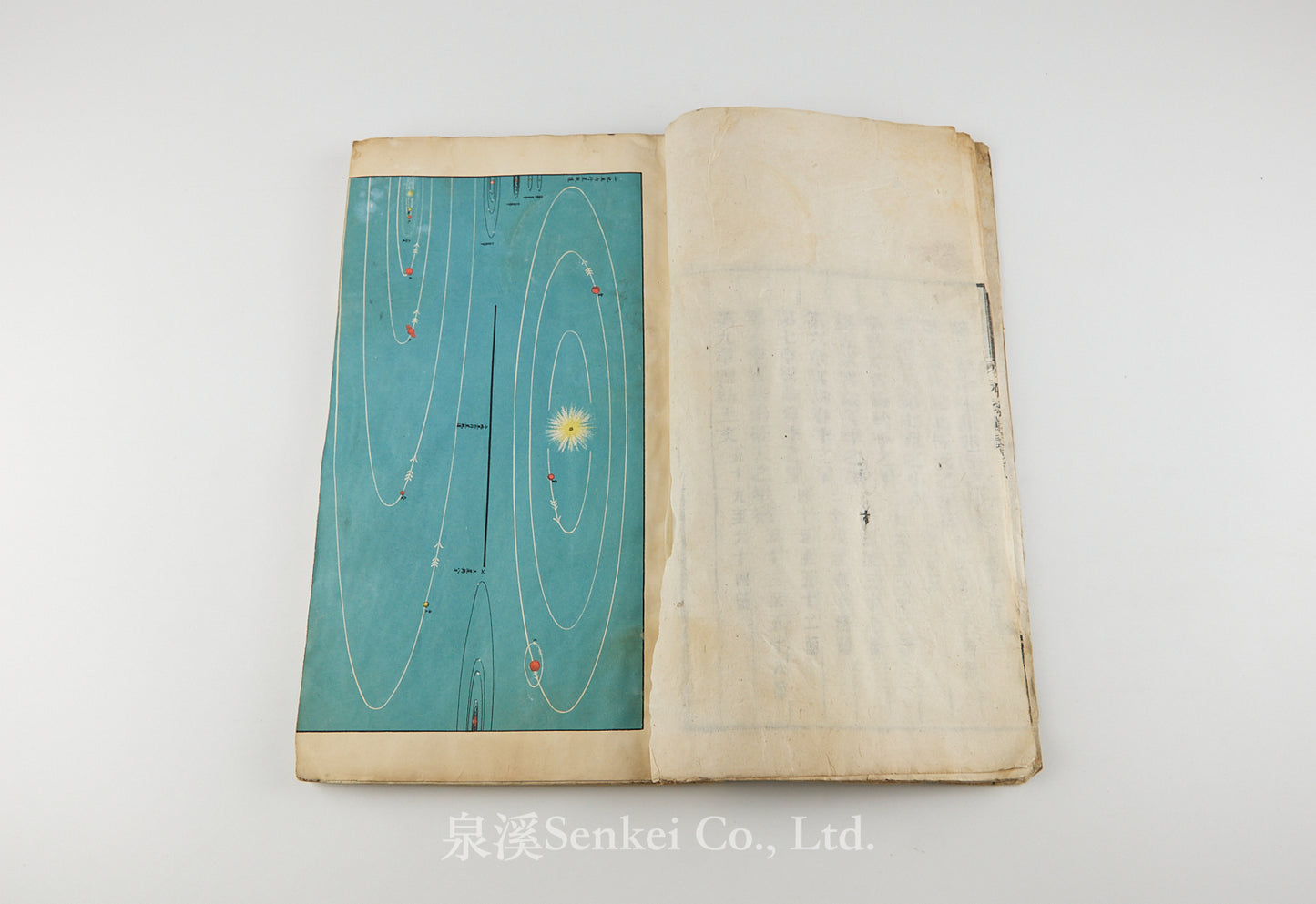 Tian Wen Tu Shuo 天文圖說 [Illustrated Astronomy]