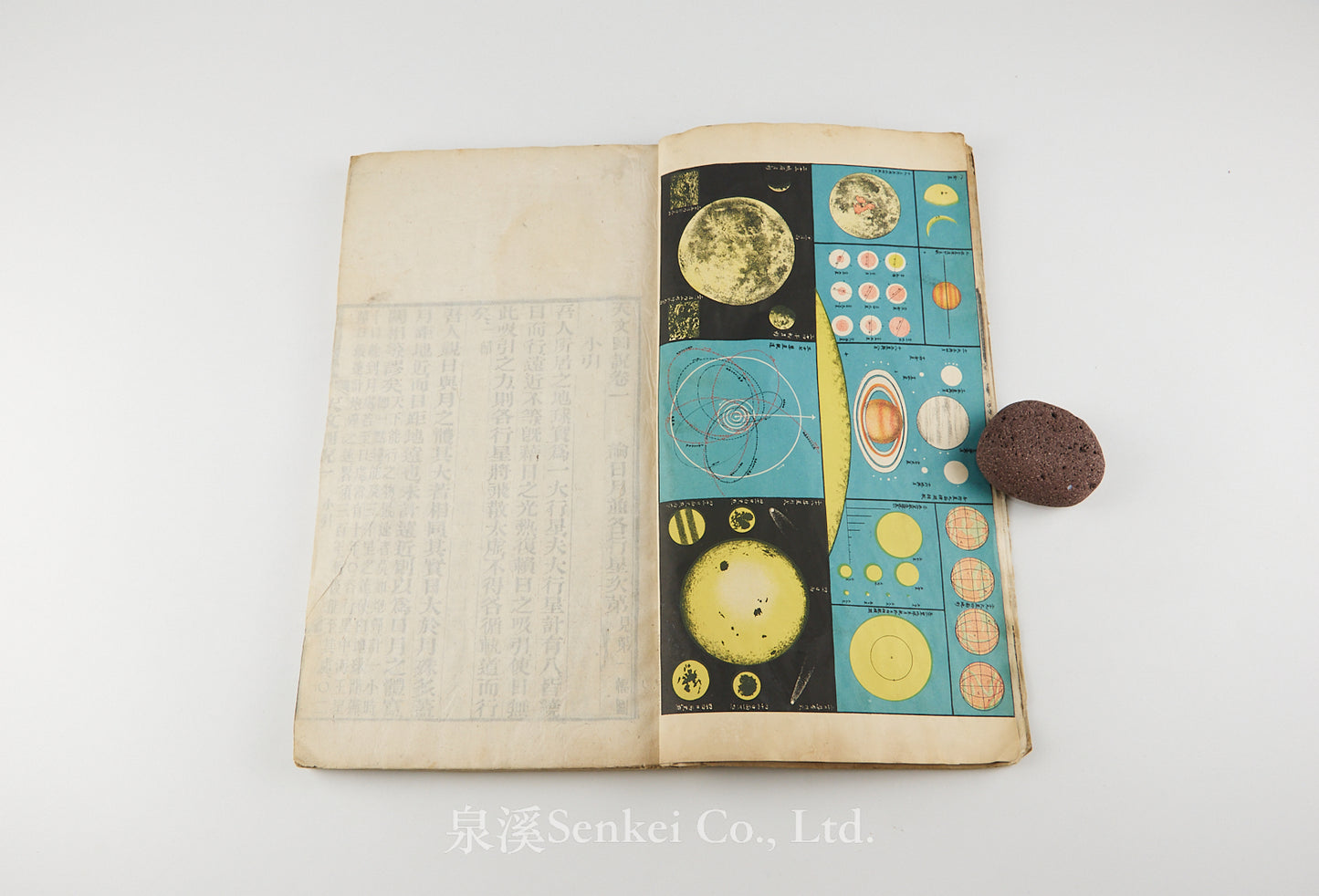Tian Wen Tu Shuo 天文圖說 [Illustrated Astronomy]