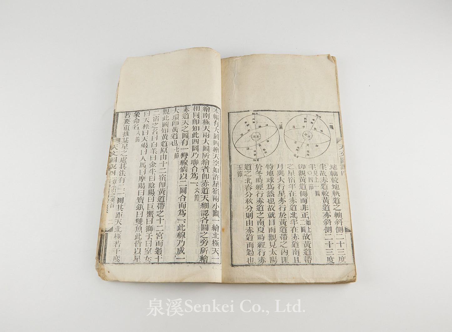 Tian Wen Tu Shuo 天文圖說 [Illustrated Astronomy]