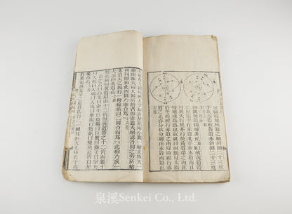 Tian Wen Tu Shuo 天文圖說 [Illustrated Astronomy]