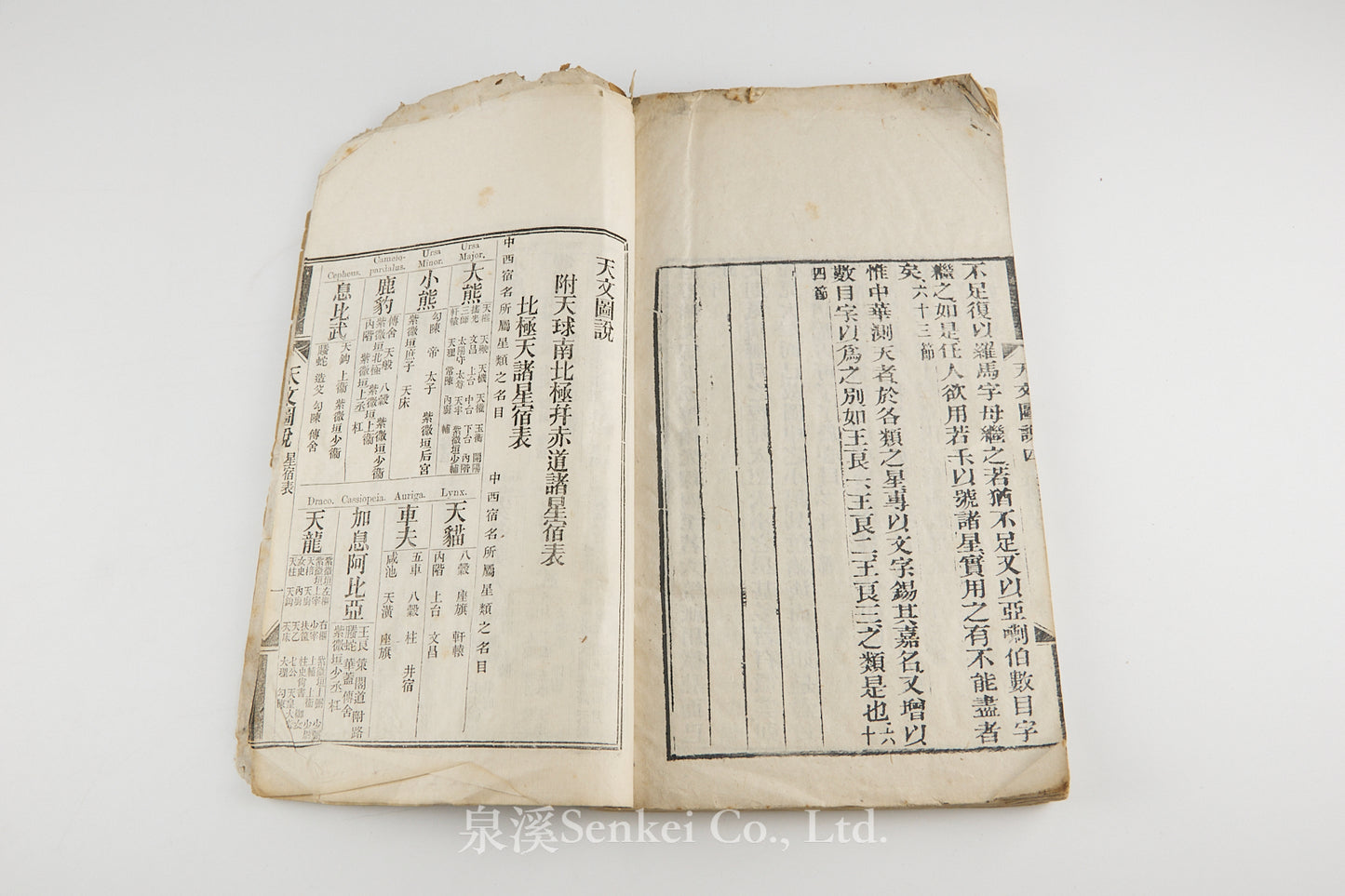 Tian Wen Tu Shuo 天文圖說 [Illustrated Astronomy]