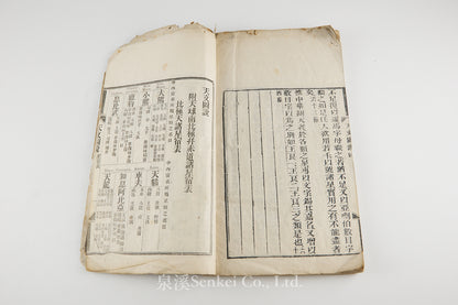 Tian Wen Tu Shuo 天文圖說 [Illustrated Astronomy]