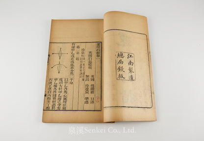 Yun Gui Yue Zhi 運規約指 [Practical Geometry]