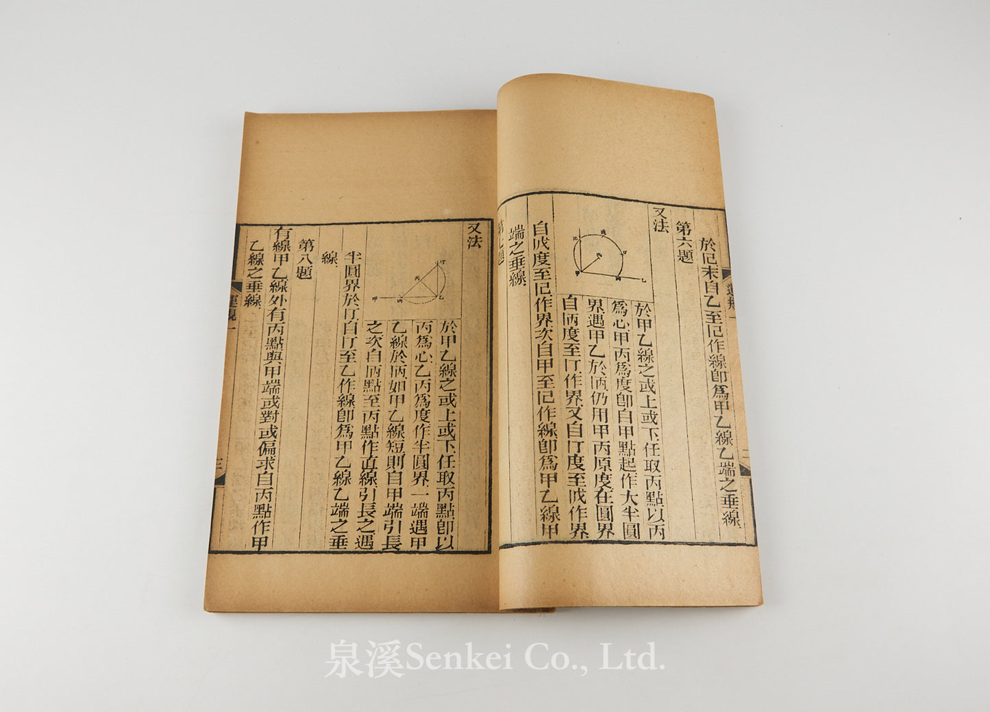 Yun Gui Yue Zhi 運規約指 [Practical Geometry]