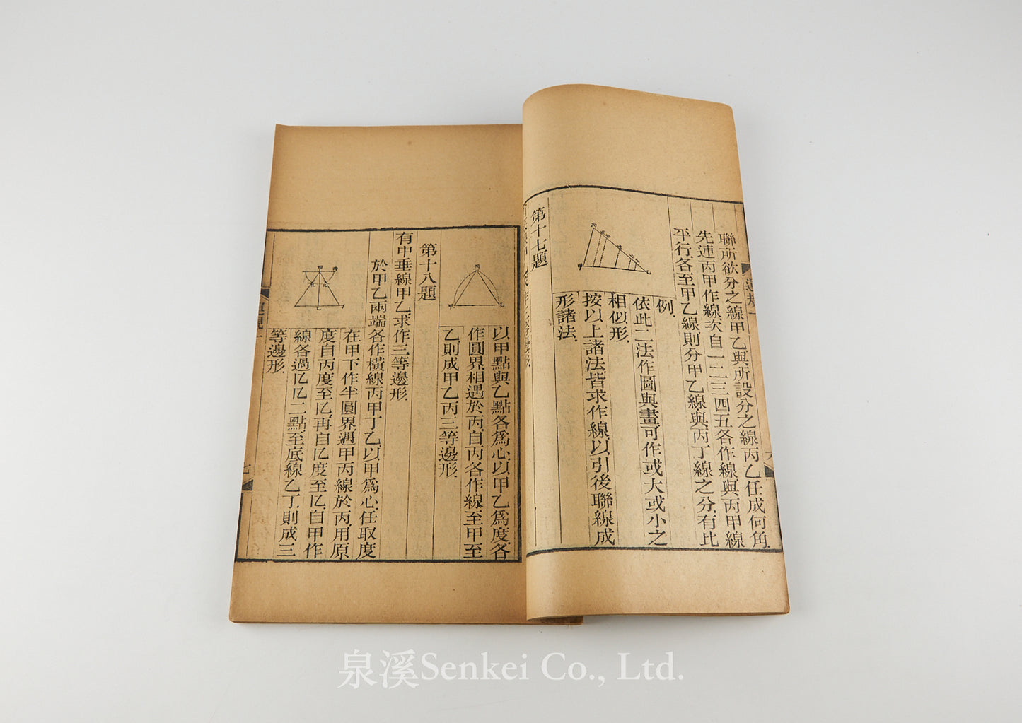 Yun Gui Yue Zhi 運規約指 [Practical Geometry]