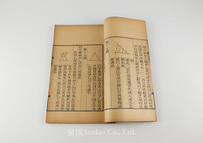 Yun Gui Yue Zhi 運規約指 [Practical Geometry]