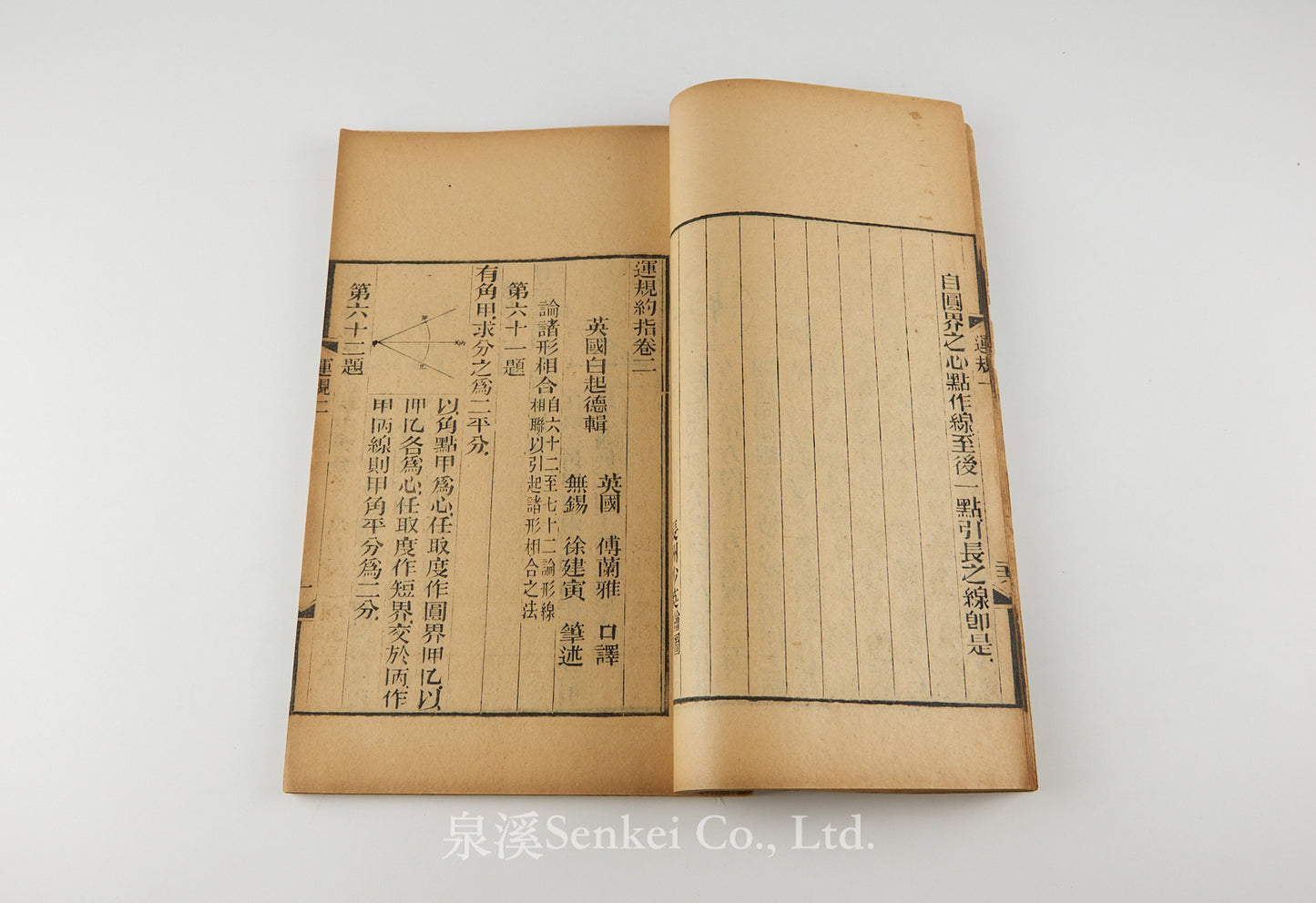 Yun Gui Yue Zhi 運規約指 [Practical Geometry]