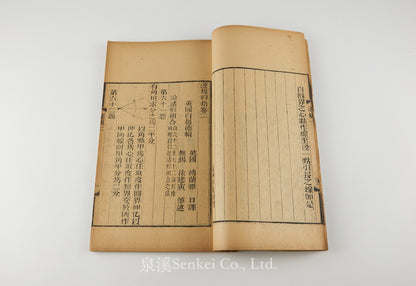 Yun Gui Yue Zhi 運規約指 [Practical Geometry]