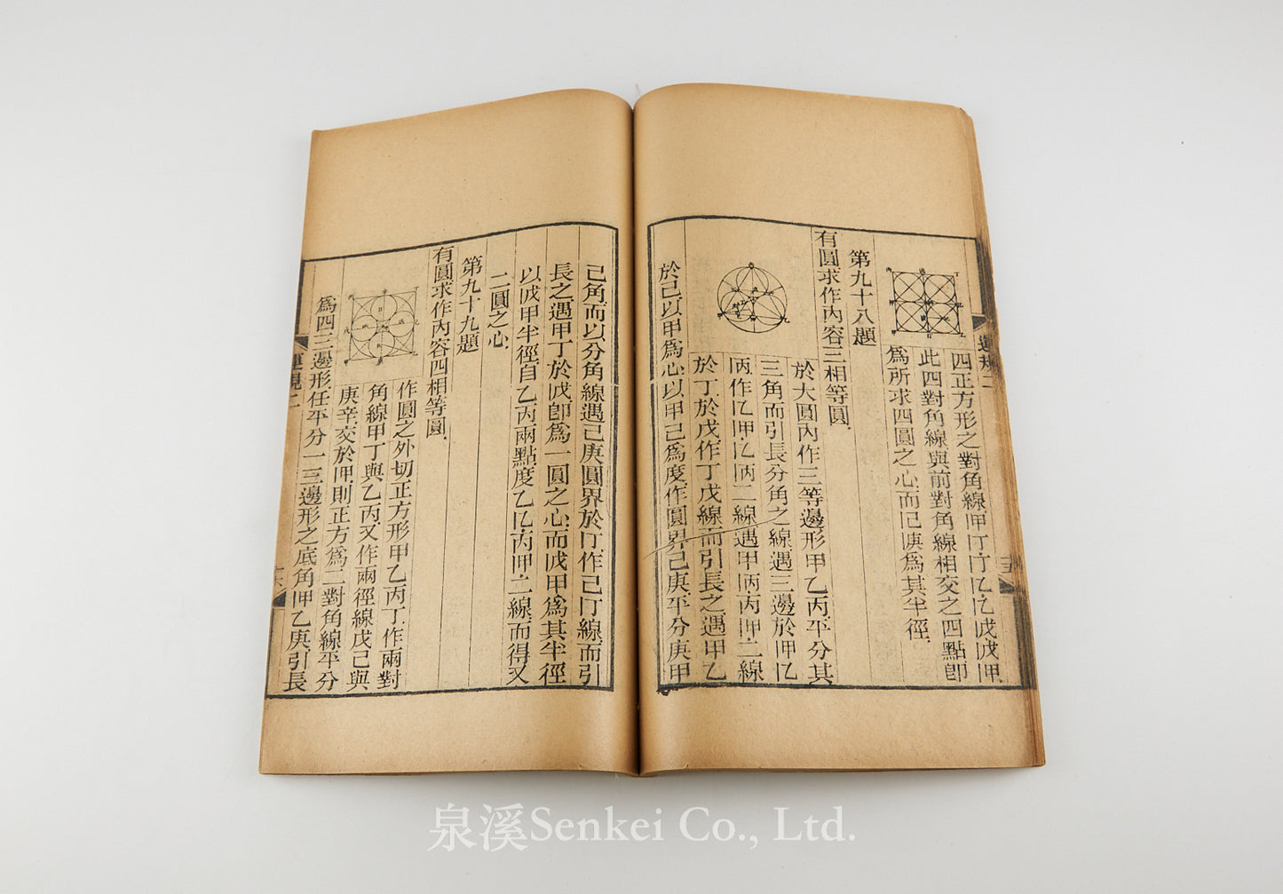 Yun Gui Yue Zhi 運規約指 [Practical Geometry]