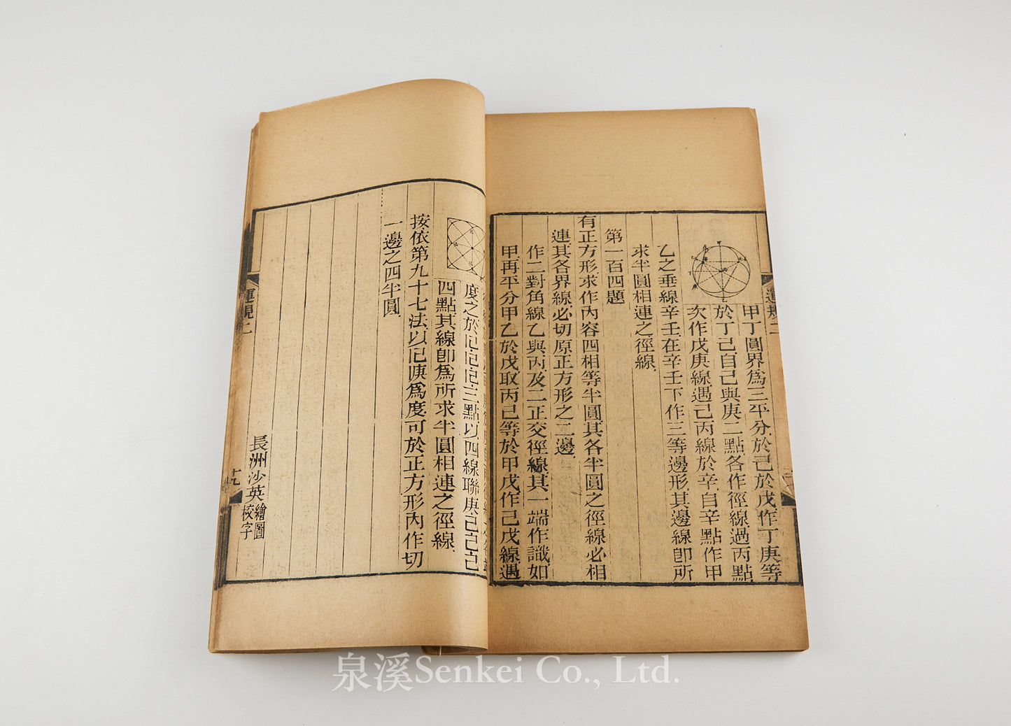 Yun Gui Yue Zhi 運規約指 [Practical Geometry]