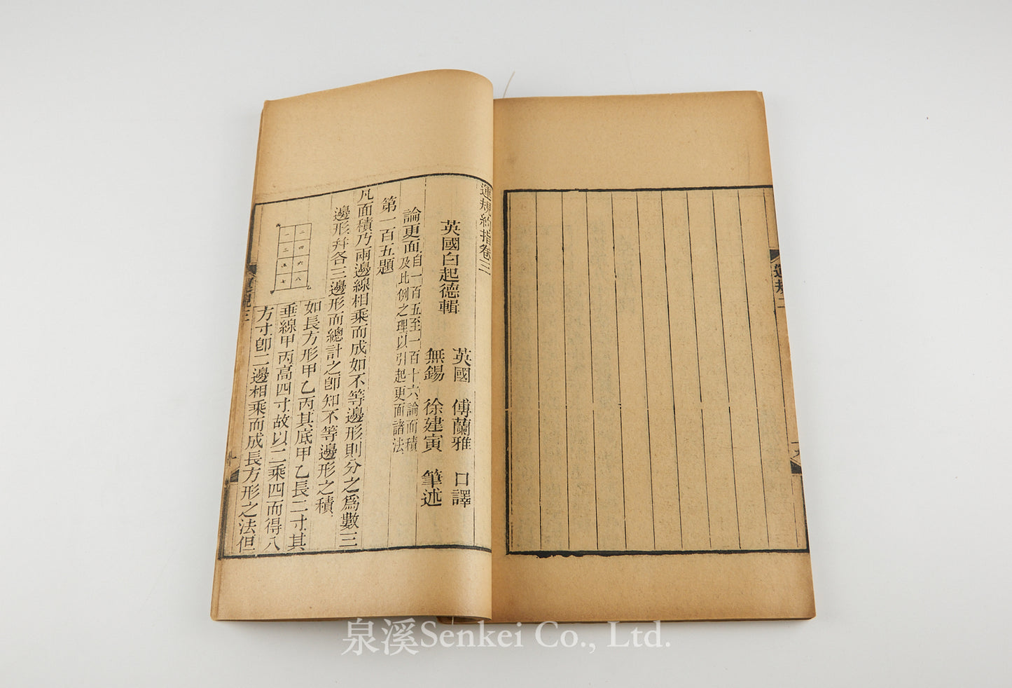 Yun Gui Yue Zhi 運規約指 [Practical Geometry]