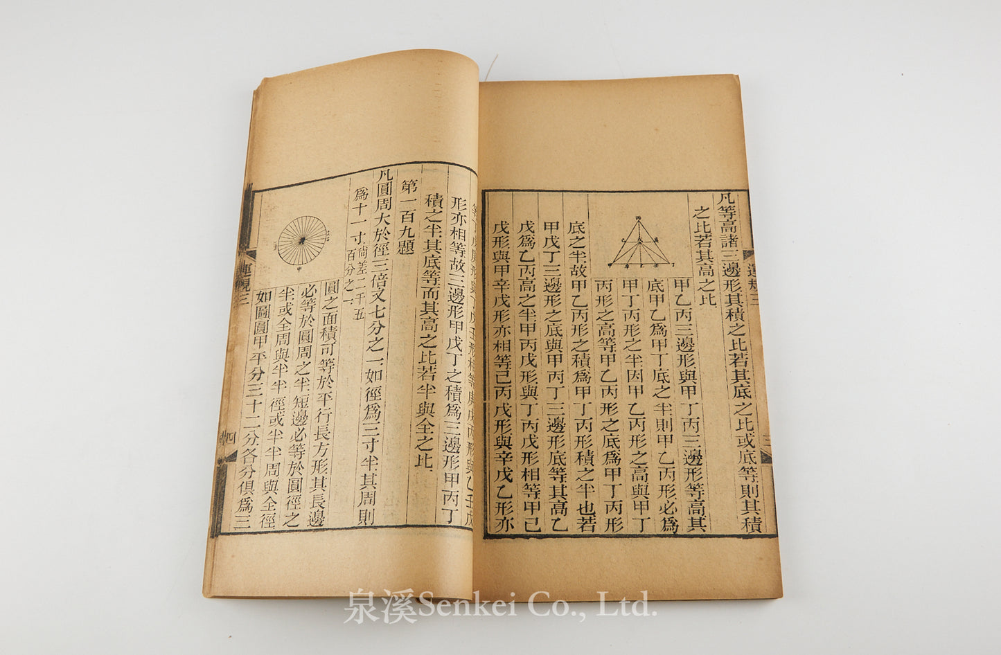 Yun Gui Yue Zhi 運規約指 [Practical Geometry]