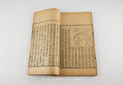 Yun Gui Yue Zhi 運規約指 [Practical Geometry]