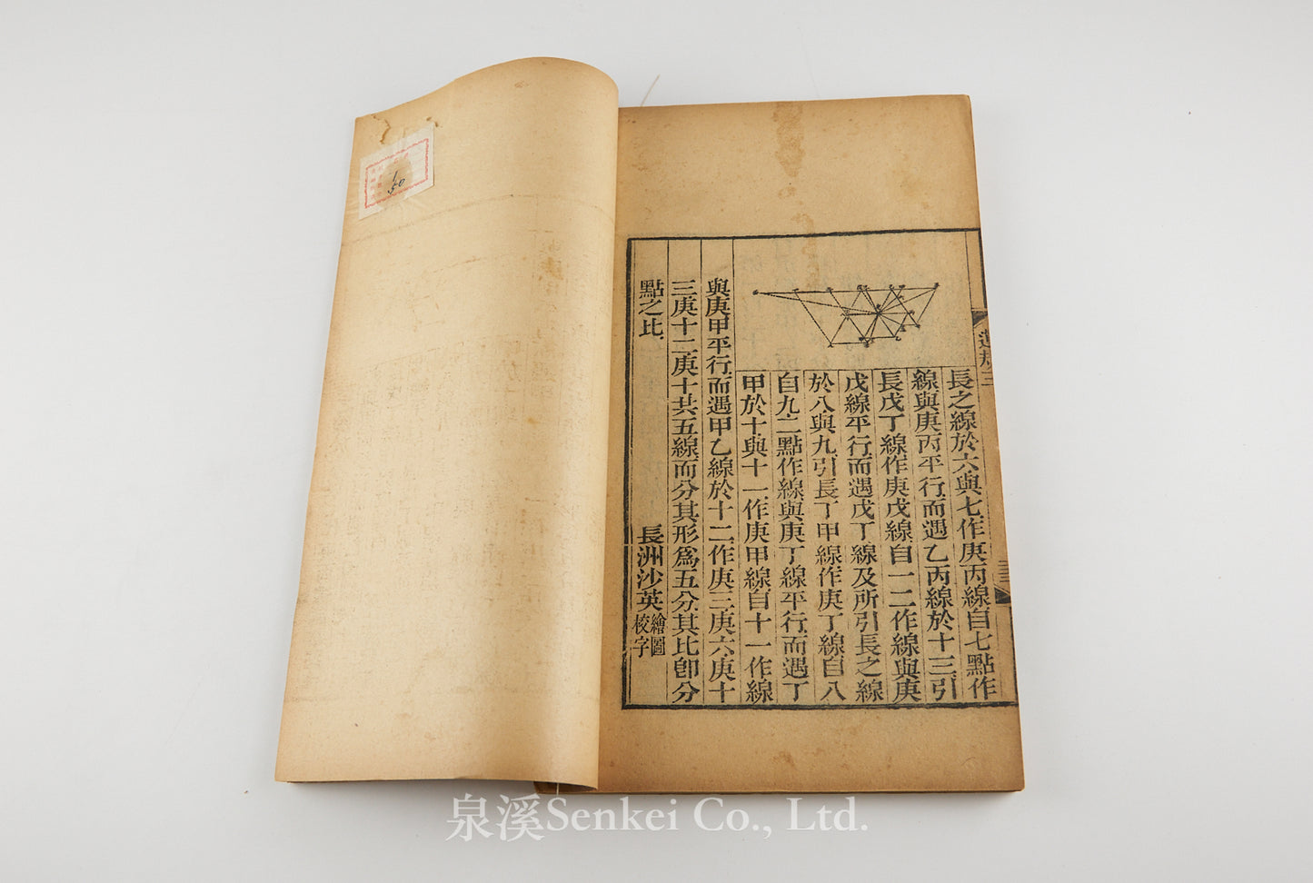 Yun Gui Yue Zhi 運規約指 [Practical Geometry]