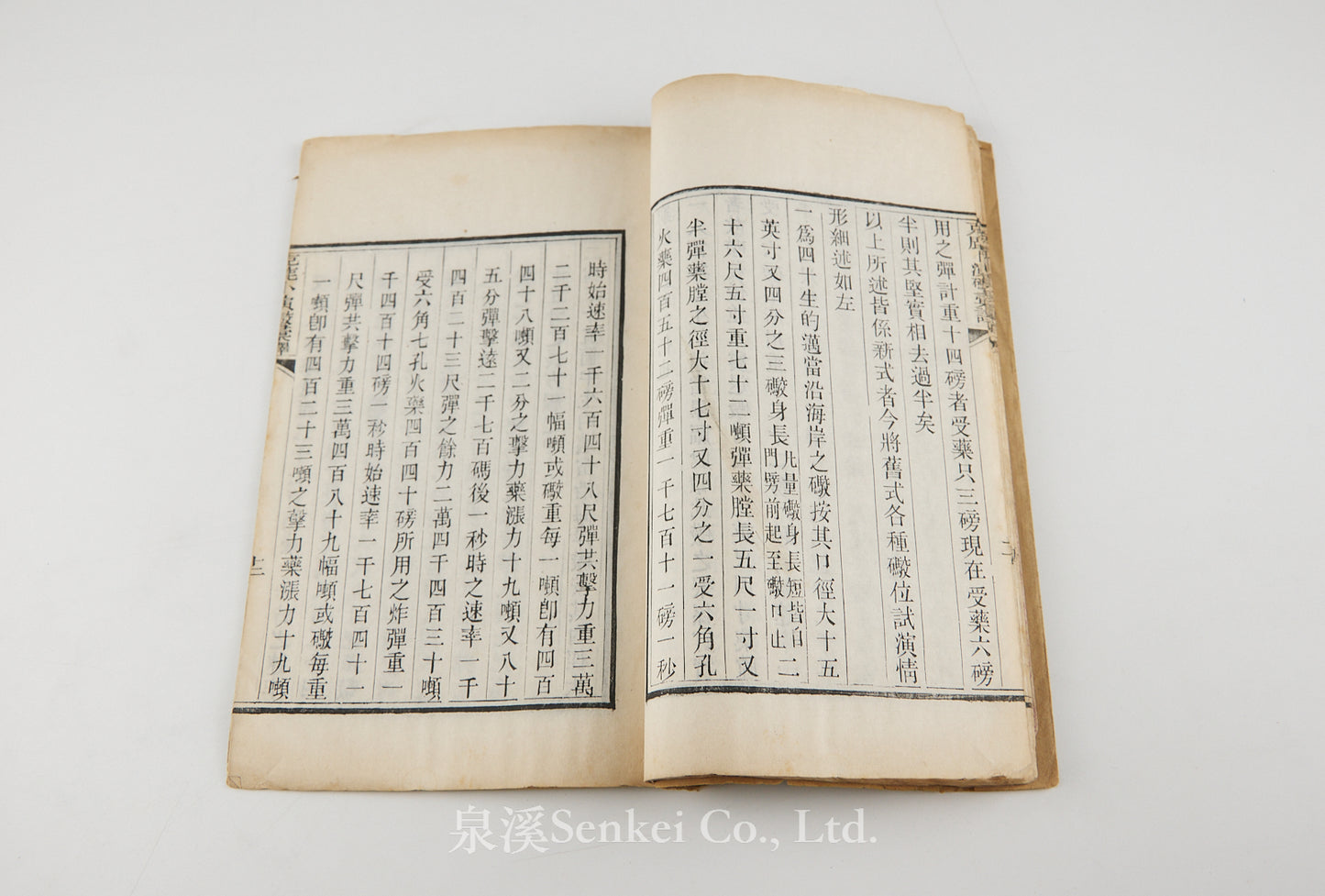 Kelubo Yanpao Huiyi克鹿卜演礮彙 [Translated Accounts of Krupp’s Gun Demonstrations at Meppen]