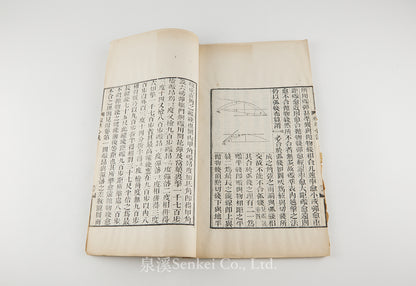 Keluobo Pao Zhunxin Fa 克虜伯礮準心法  [Rules for the Aiming of Krupp Guns]