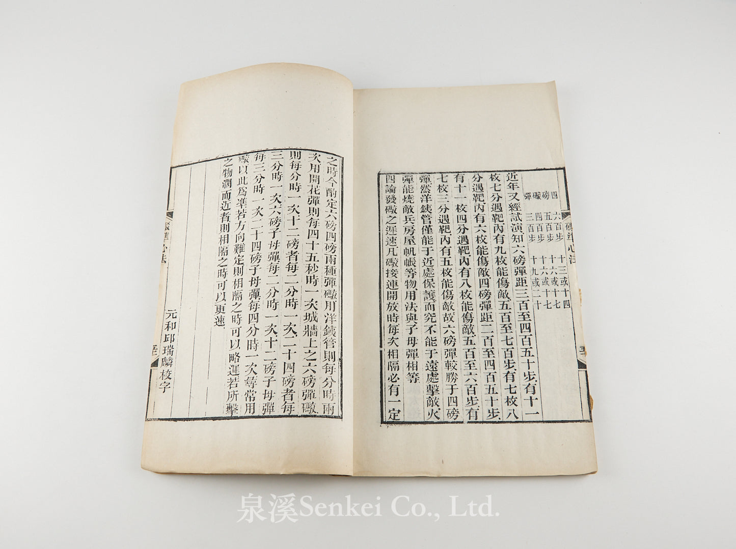 Keluobo Pao Zhunxin Fa 克虜伯礮準心法  [Rules for the Aiming of Krupp Guns]