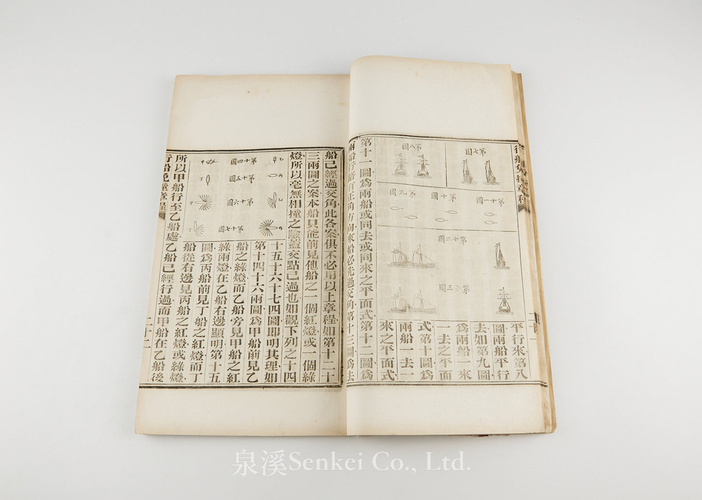 Xingchuan Mianzhuang Zhangcheng 行船免撞章程  [Rules for the Prevention of Ship Collisions]