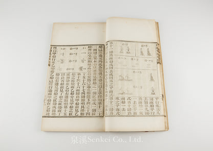 Xingchuan Mianzhuang Zhangcheng 行船免撞章程  [Rules for the Prevention of Ship Collisions]