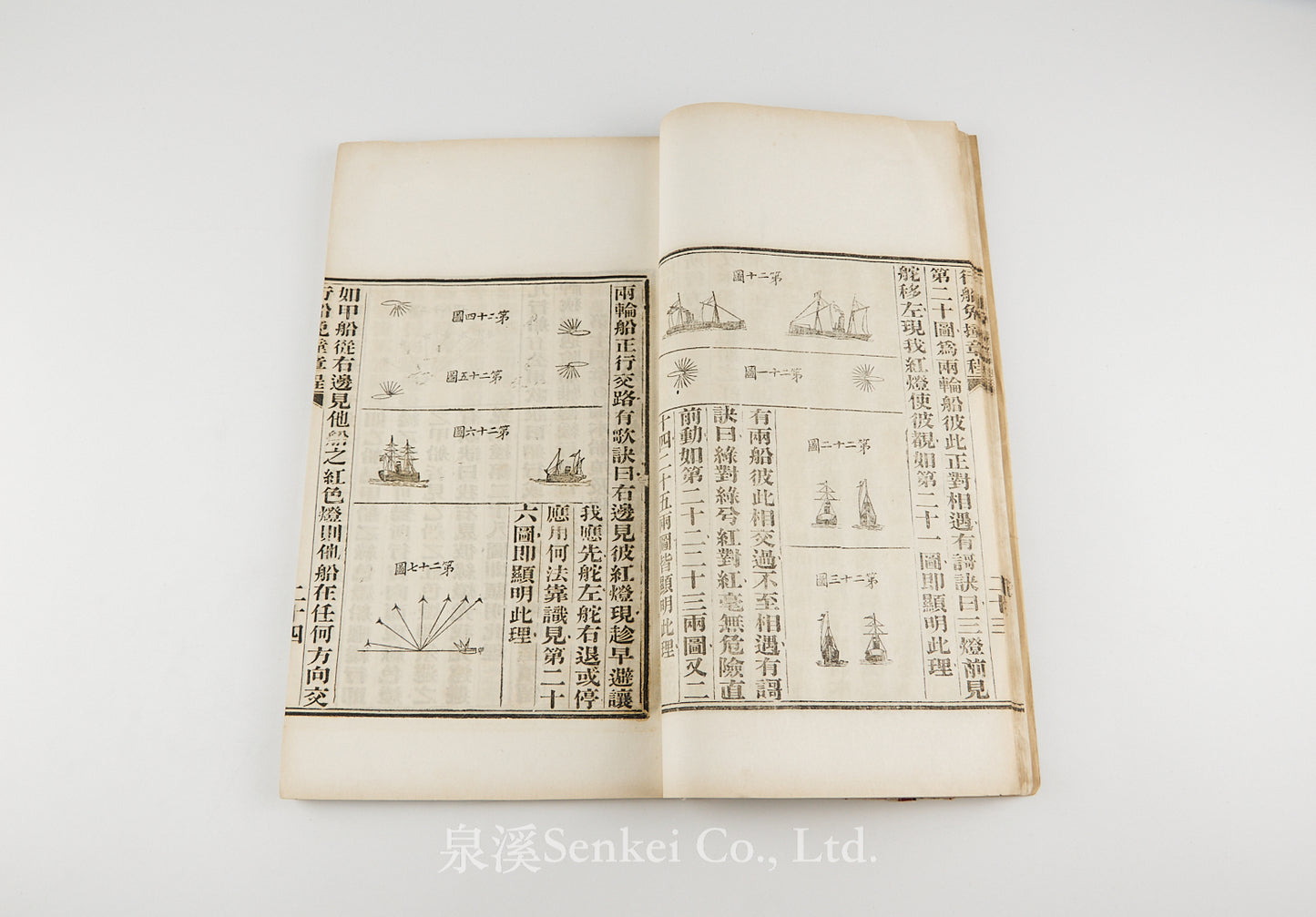 Xingchuan Mianzhuang Zhangcheng 行船免撞章程  [Rules for the Prevention of Ship Collisions]