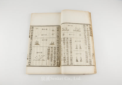 Xingchuan Mianzhuang Zhangcheng 行船免撞章程  [Rules for the Prevention of Ship Collisions]