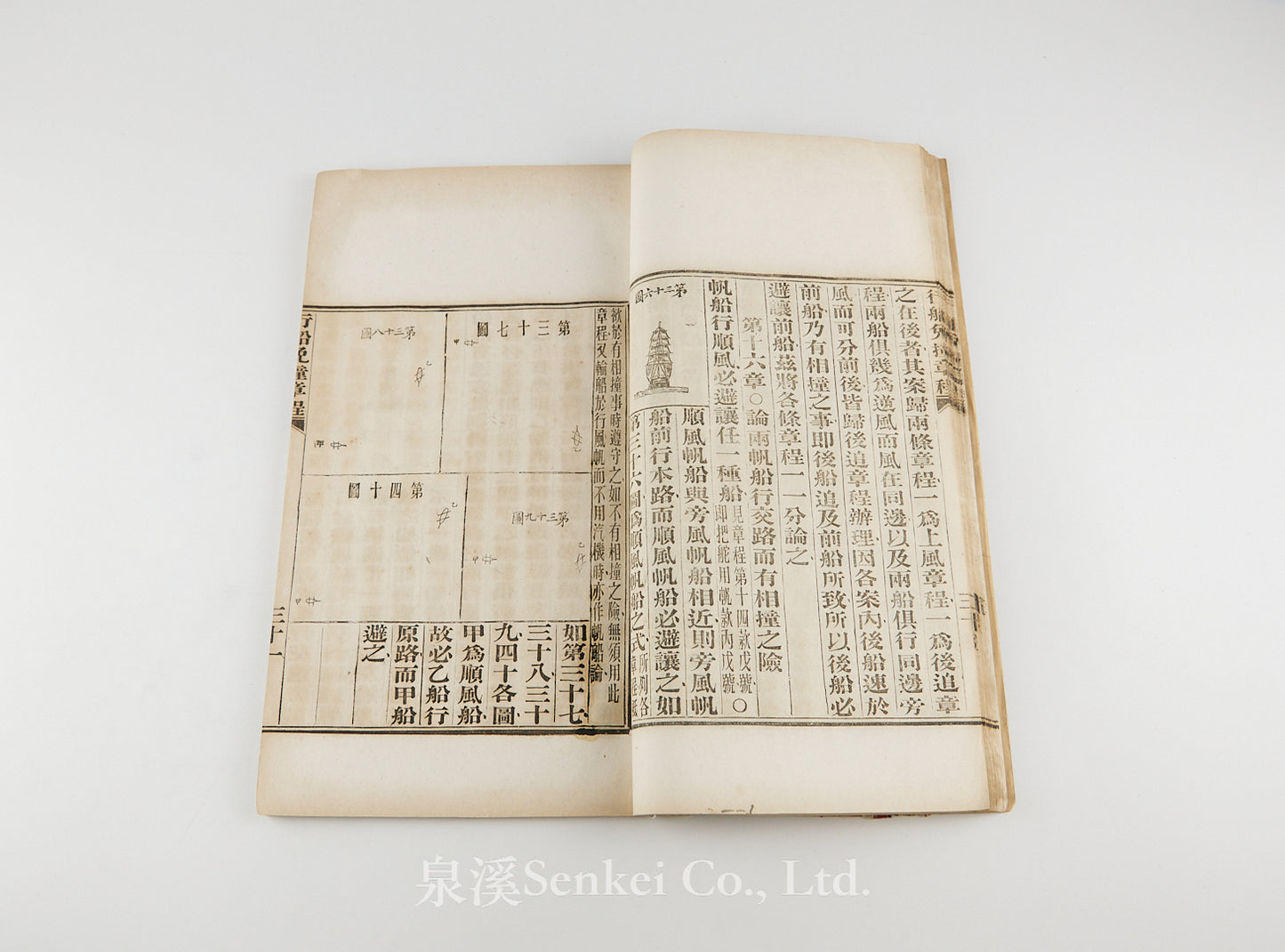 Xingchuan Mianzhuang Zhangcheng 行船免撞章程  [Rules for the Prevention of Ship Collisions]