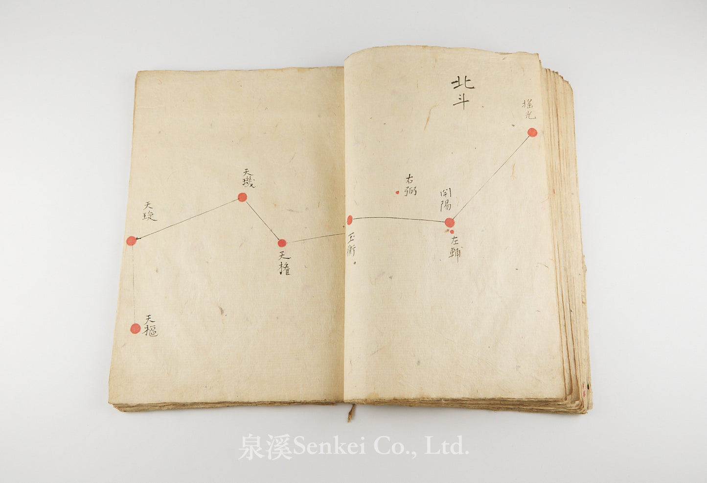 San’en Nijūhasshuku Shūseizu 三垣二十八宿衆星図[Star Charts of the Three Enclosures and Twenty-Eight Lunar Mansions] Edo period