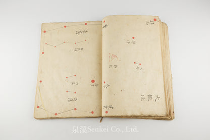San’en Nijūhasshuku Shūseizu 三垣二十八宿衆星図[Star Charts of the Three Enclosures and Twenty-Eight Lunar Mansions] Edo period