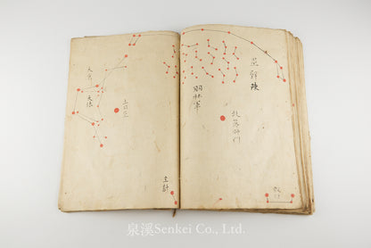 San’en Nijūhasshuku Shūseizu 三垣二十八宿衆星図[Star Charts of the Three Enclosures and Twenty-Eight Lunar Mansions] Edo period