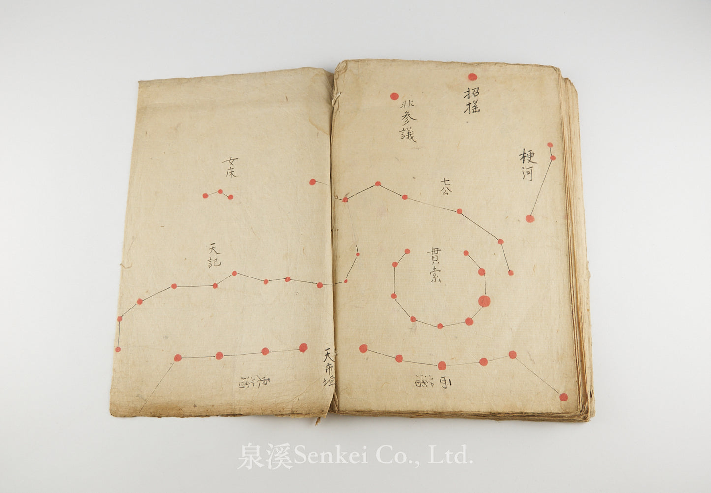 San’en Nijūhasshuku Shūseizu 三垣二十八宿衆星図[Star Charts of the Three Enclosures and Twenty-Eight Lunar Mansions] Edo period