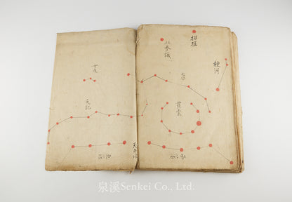 San’en Nijūhasshuku Shūseizu 三垣二十八宿衆星図[Star Charts of the Three Enclosures and Twenty-Eight Lunar Mansions] Edo period