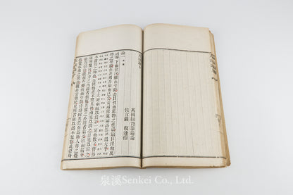 Hexuli Tian Yan Lun 赫胥黎天演論 [Evolution and Ethics] “Pseudo-Lithographic” Edition. 富文書局, 1901.