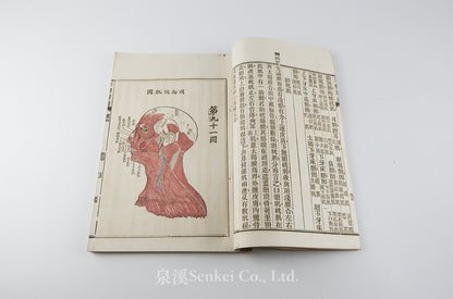 Quan Ti Chan Wei 全體闡微 [Anatomy descriptive and surgical in six volumes] 福州聖教醫舘, Foochow, 1881