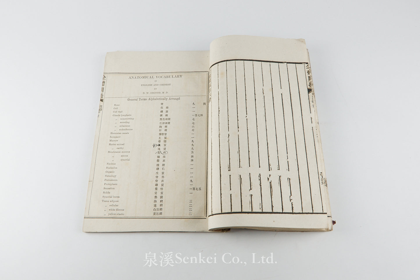 Quan Ti Chan Wei 全體闡微 [Anatomy descriptive and surgical in six volumes] 福州聖教醫舘, Foochow, 1881