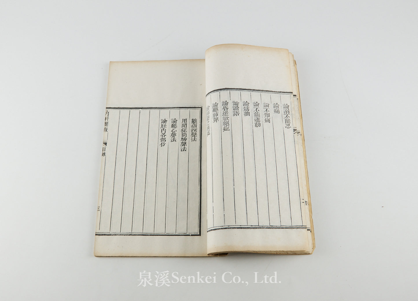 Neike Chanwei 內科闡微 [The Essentials of Internal Medicine in Chinese] 羊城博濟醫局藏板, 1873