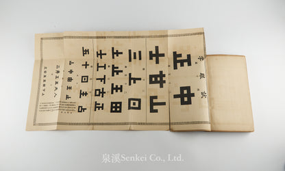 Yan ke zheng zhi 眼科證治 [Ophthalmology] 上海美華書館, 1895