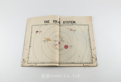 Seigaku Shoho, 星學初步 星學初步附録 [Astronomical] 金澤學校, 1871