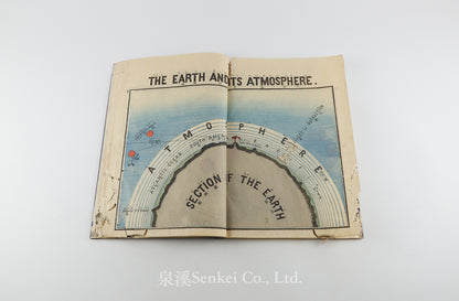 Seigaku Shoho, 星學初步 星學初步附録 [Astronomical] 金澤學校, 1871